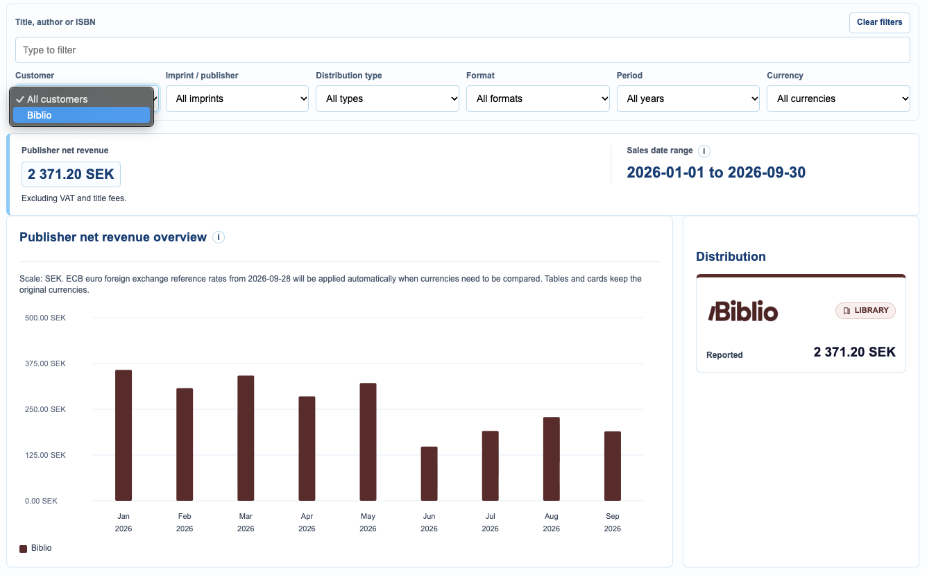 Dashboard_dynamic_report