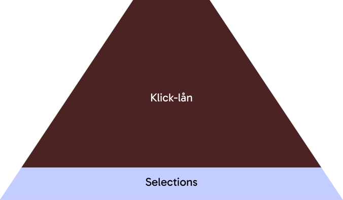 pyramide-diagram (1)